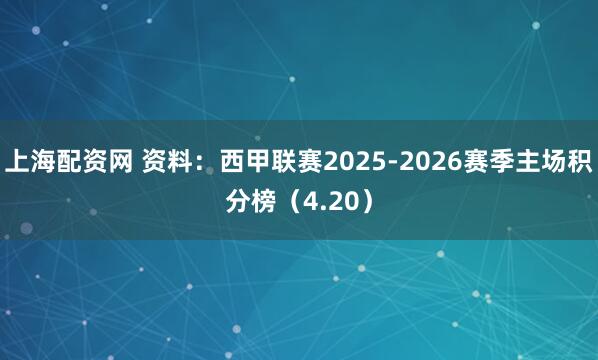 上海配资网 资料：西甲联赛2025-2026赛季主场积分榜（4.20）